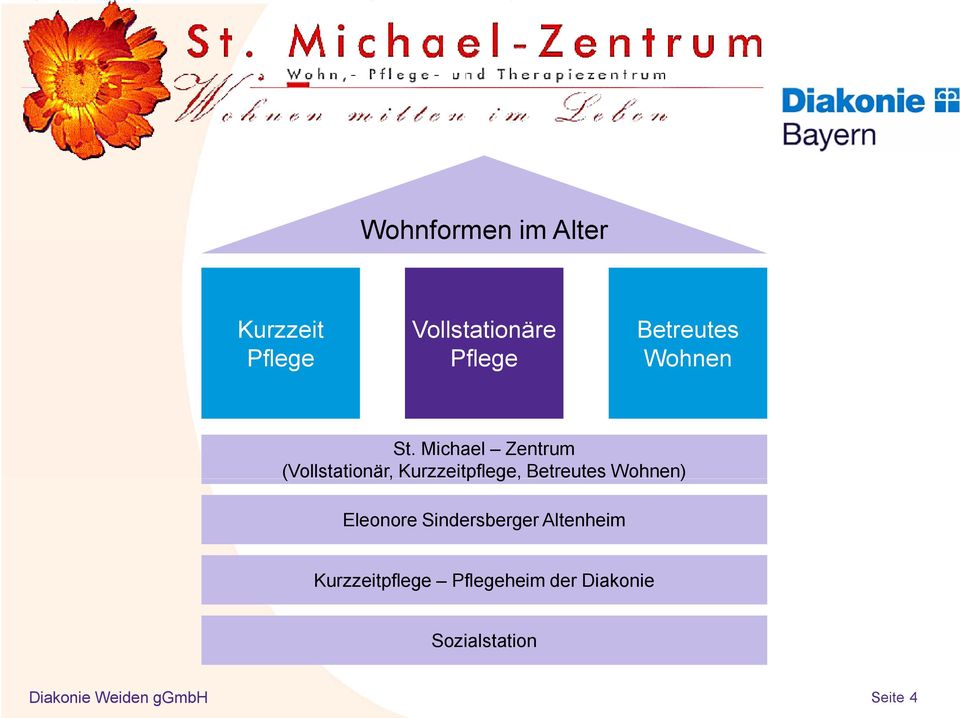 Michael Zentrum (Vollstationär, Kurzzeitpflege, Betreutes
