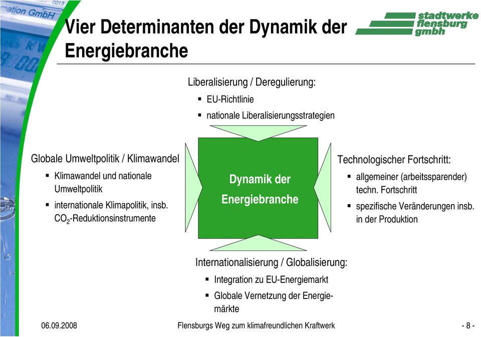 CO 2 -Reduktionsinstrumente Dynamik der Energiebranche Technologischer Fortschritt: allgemeiner (arbeitssparender) techn.