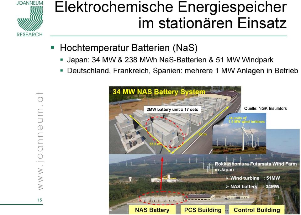 NaS-Batterien & 51 MW Windpark Deutschland,
