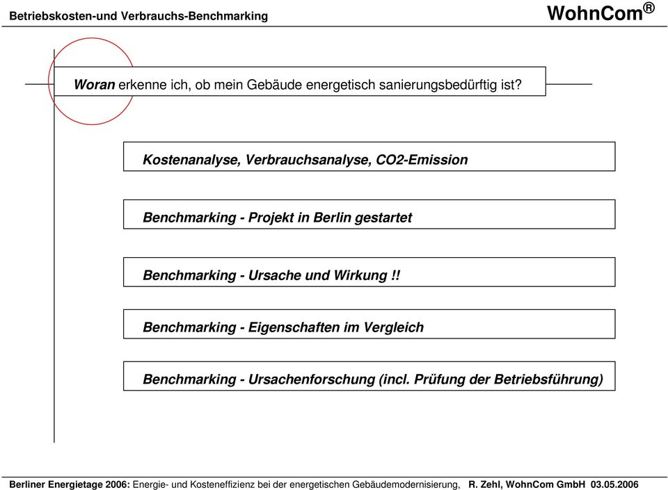 Berlin gestartet Benchmarking - Ursache und Wirkung!