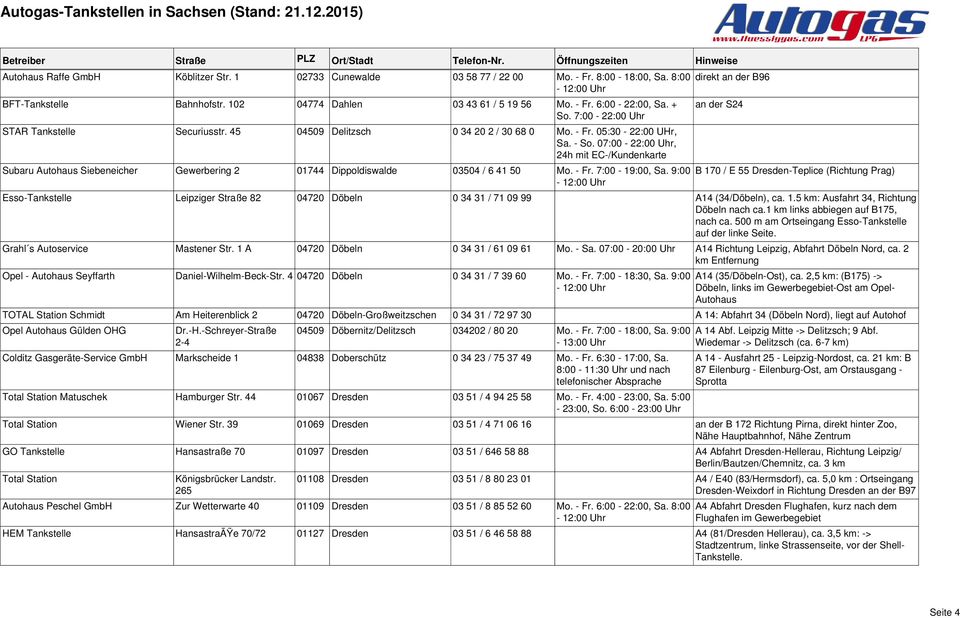 07:00-22:00 Uhr, 24h mit EC-/Kundenkarte Subaru Autohaus Siebeneicher Gewerbering 2 01744 Dippoldiswalde 03504 / 6 41 50 Mo. - Fr. 7:00-19:00, Sa.