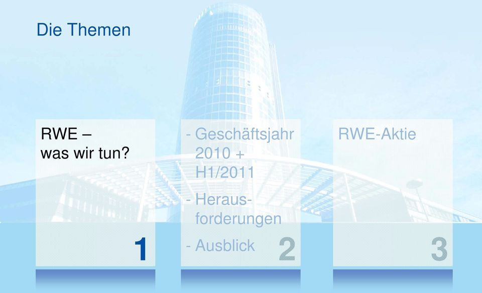 -Herausforderungen RWE-Aktie 1 -