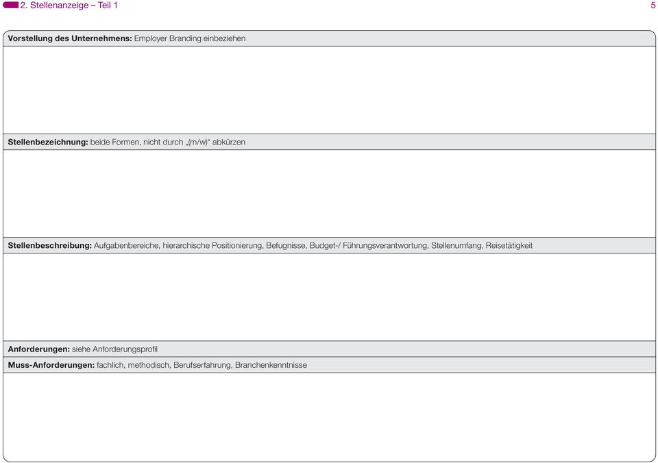 hierarchische Positionierung, Befugnisse, Budget-/ Führungsverantwortung, Stellenumfang,
