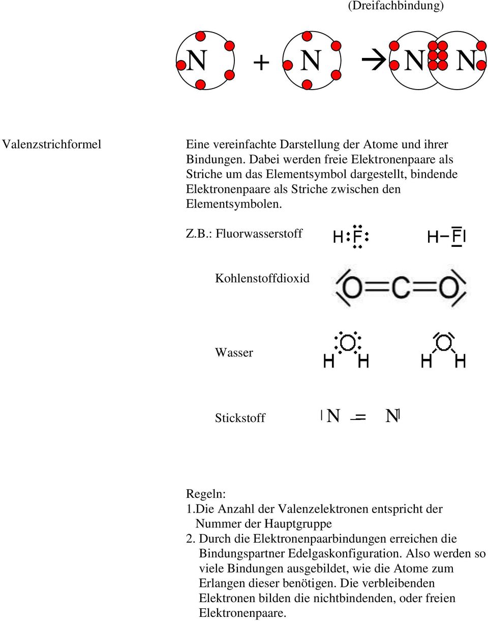 : Fluorwasserstoff Kohlenstoffdioxid Wasser Stickstoff N = N Regeln: 1.Die Anzahl der Valenzelektronen entspricht der Nummer der Hauptgruppe 2.