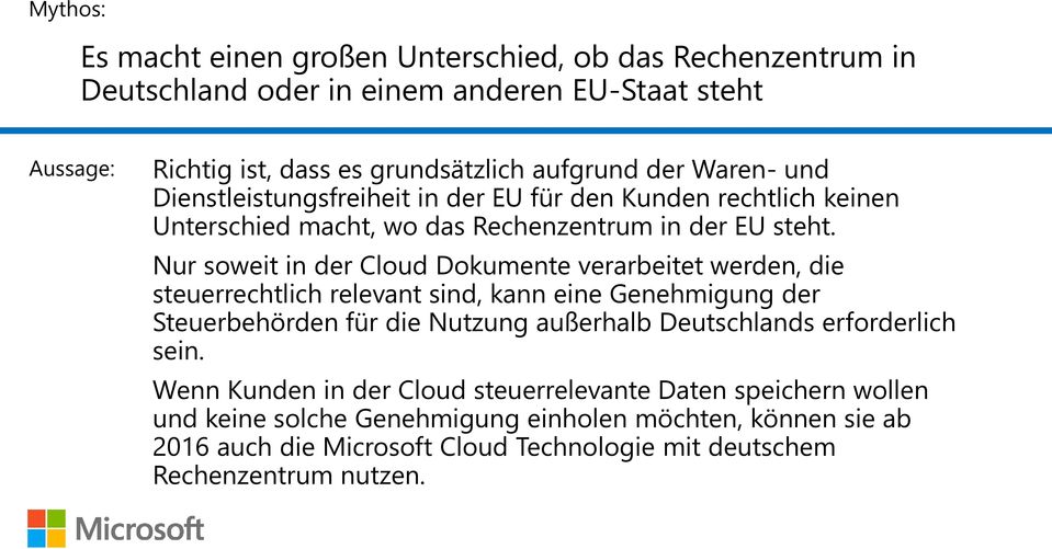Nur soweit in der Cloud Dokumente verarbeitet werden, die steuerrechtlich relevant sind, kann eine Genehmigung der Steuerbehörden für die Nutzung außerhalb Deutschlands