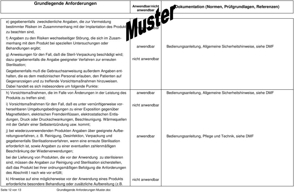 geeigneter Verfahren zur erneuten Sterilisation; Gegebenenfalls muß die Gebrauchsanweisung außerdem Angaben enthalten, die es dem medizinischen Personal erlauben, den Patienten auf Gegenanzeigen und