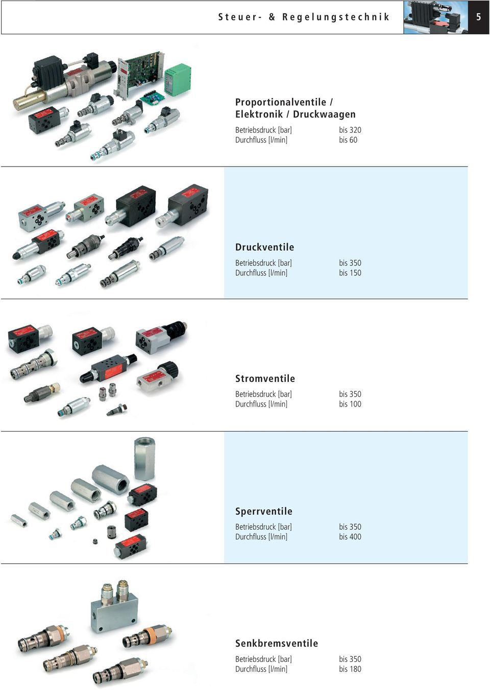 Stromventile Betriebsdruck [bar] bis 350 Durchfluss [l/min] bis 100 Sperrventile Betriebsdruck [bar]