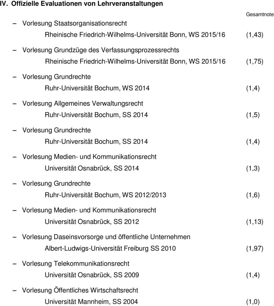 2014 (1,5) Ruhr-Universität Bochum, SS 2014 (1,4) Vorlesung Medien- und Kommunikationsrecht Universität Osnabrück, SS 2014 (1,3) Ruhr-Universität Bochum, WS 2012/2013 (1,6) Vorlesung Medien- und
