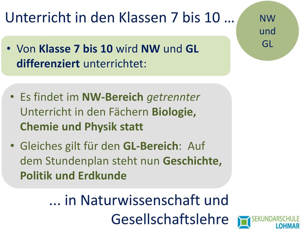 Biologie, Chemie und Physik statt Gleiches gilt für den GL-Bereich: Auf dem