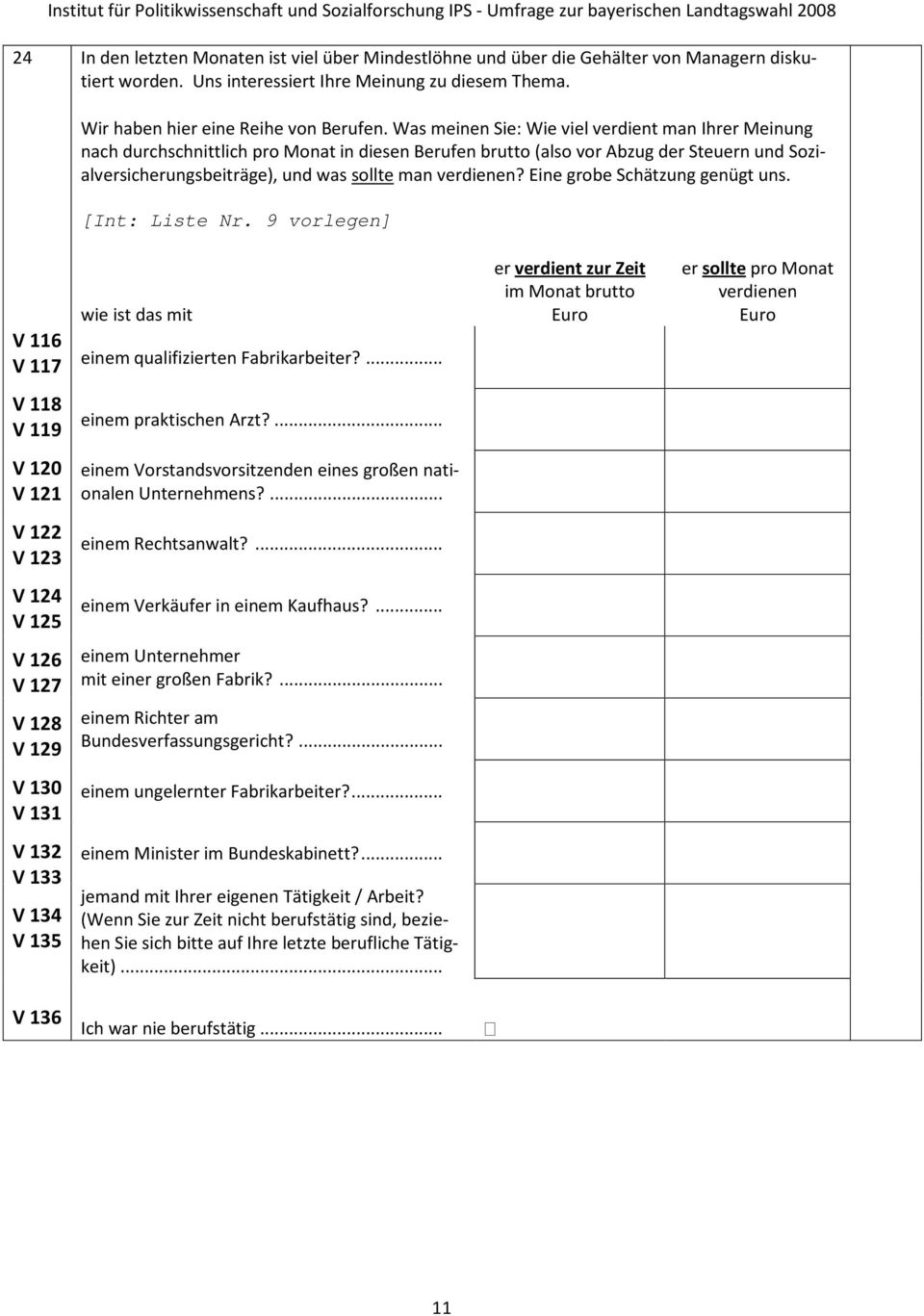 Eine grobe Schätzung genügt uns. [Int: Liste Nr. vorlegen] V 116 V 117 wie ist das mit einem qualifizierten Fabrikarbeiter?