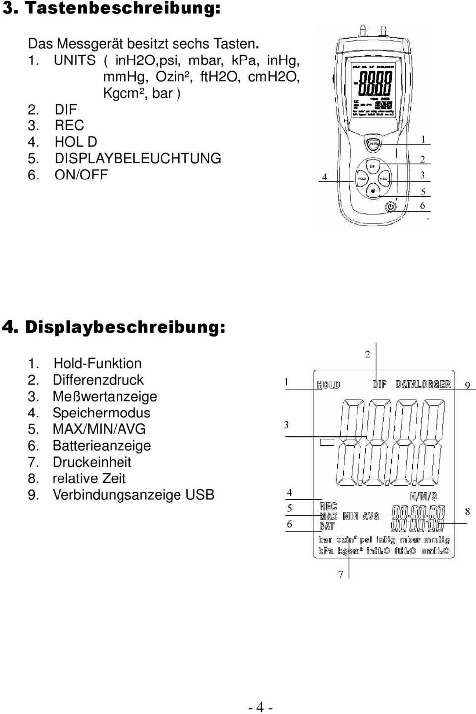 HOL D 5. DISPLAYBELEUCHTUNG 6. ON/OFF 4. Displaybeschreibung: 1. Hold-Funktion 2.