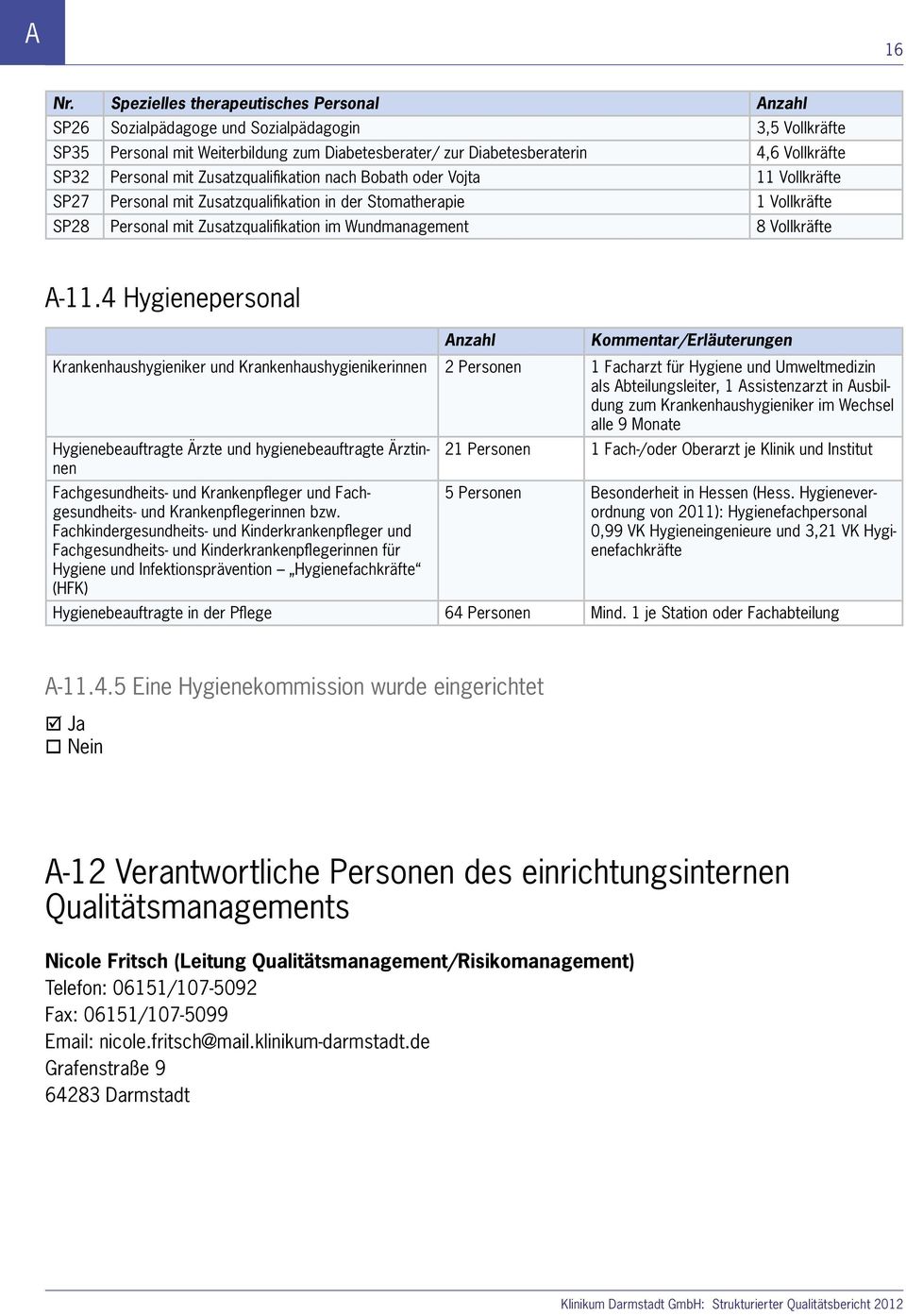 Personal mit Zusatzqualifikation nach Bobath oder Vojta 11 Vollkräfte SP27 Personal mit Zusatzqualifikation in der Stomatherapie 1 Vollkräfte SP28 Personal mit Zusatzqualifikation im Wundmanagement 8