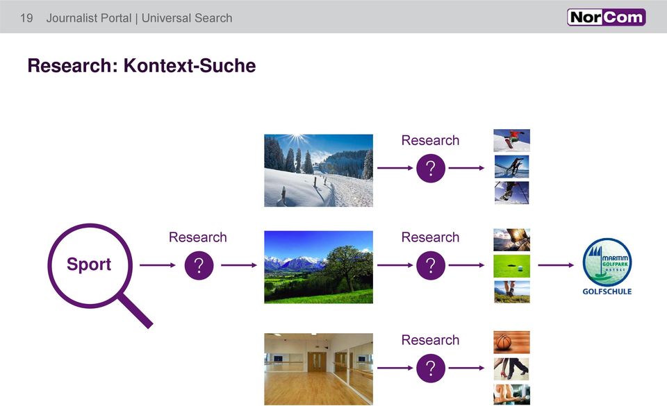Research: Kontext-Suche