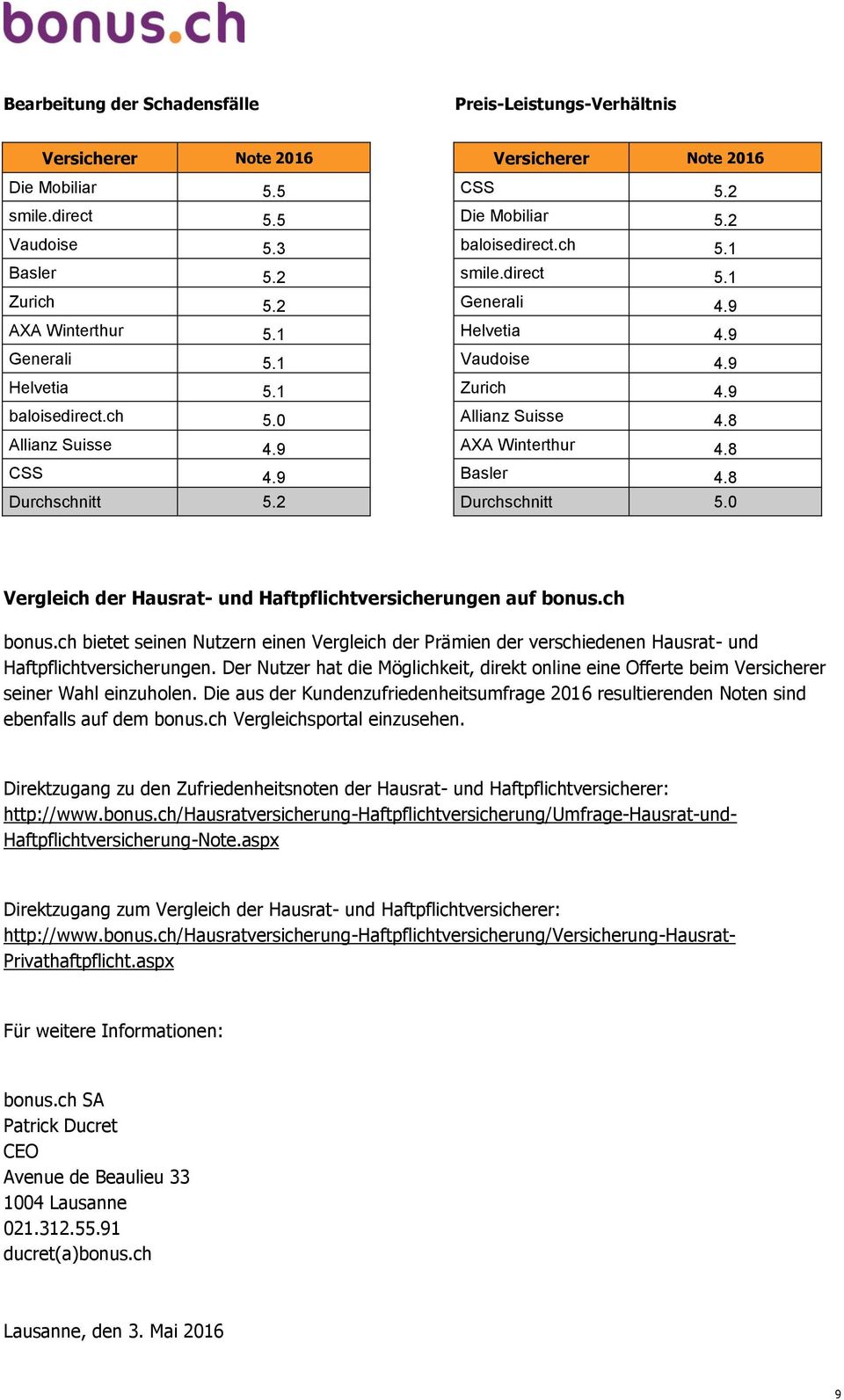direct Generali Helvetia Vaudoise Zurich Allianz Suisse AXA Winterthur Basler Durchschnitt Vergleich der Hausrat- und Haftpflichtversicherungen auf bonus.ch bonus.