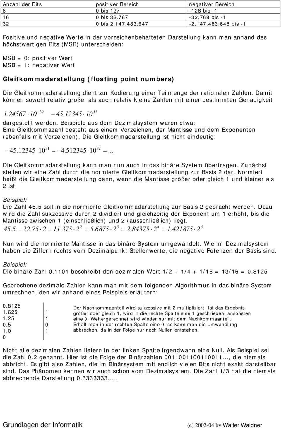 648 bis -1 Positive und negative Werte in der vorzeichenbehafteten Darstellung kann man anhand des höchstwertigen Bits (MSB) unterscheiden: MSB = : positiver Wert MSB = 1: negativer Wert