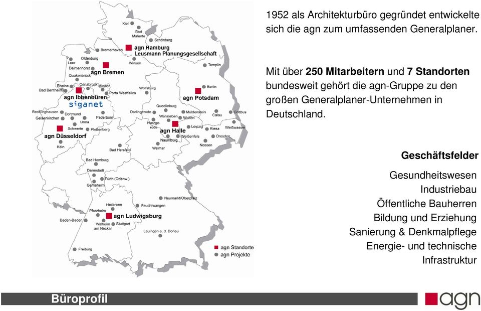 Generalplaner-Unternehmen in Deutschland.