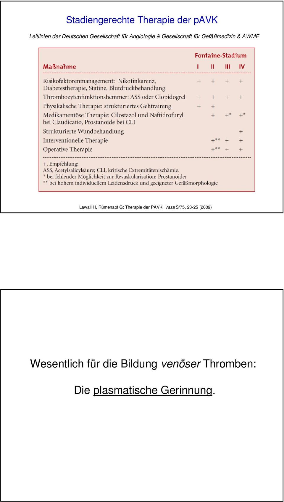 AWMF Lawall H, Rümenapf G: Therapie der PAVK.