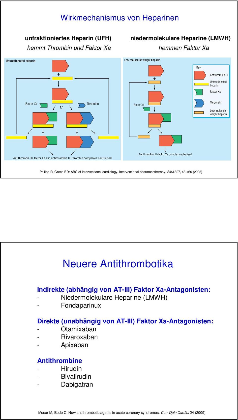 BMJ 327, 43-460 (2003) Neuere Antithrombotika Indirekte (abhängig von AT-III) Faktor Xa-Antagonisten: - Niedermolekulare Heparine (LMWH) - Fondaparinux