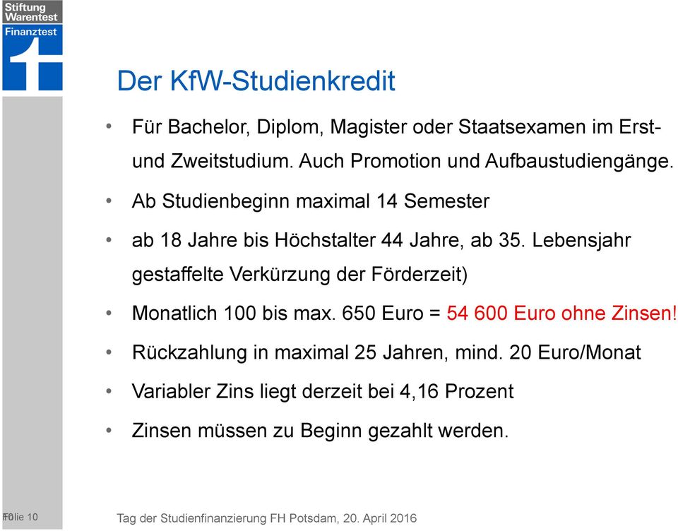 Lebensjahr gestaffelte Verkürzung der Förderzeit) Monatlich 100 bis max. 650 Euro = 54 600 Euro ohne Zinsen!