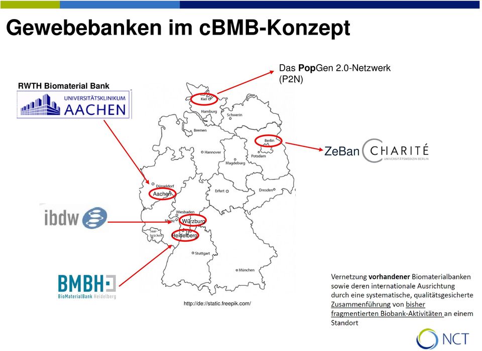 0-Netzwerk (P2N) ZeBan Aachen