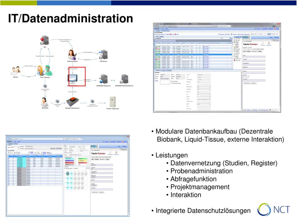 Datenvernetzung (Studien, Register) Probenadministration