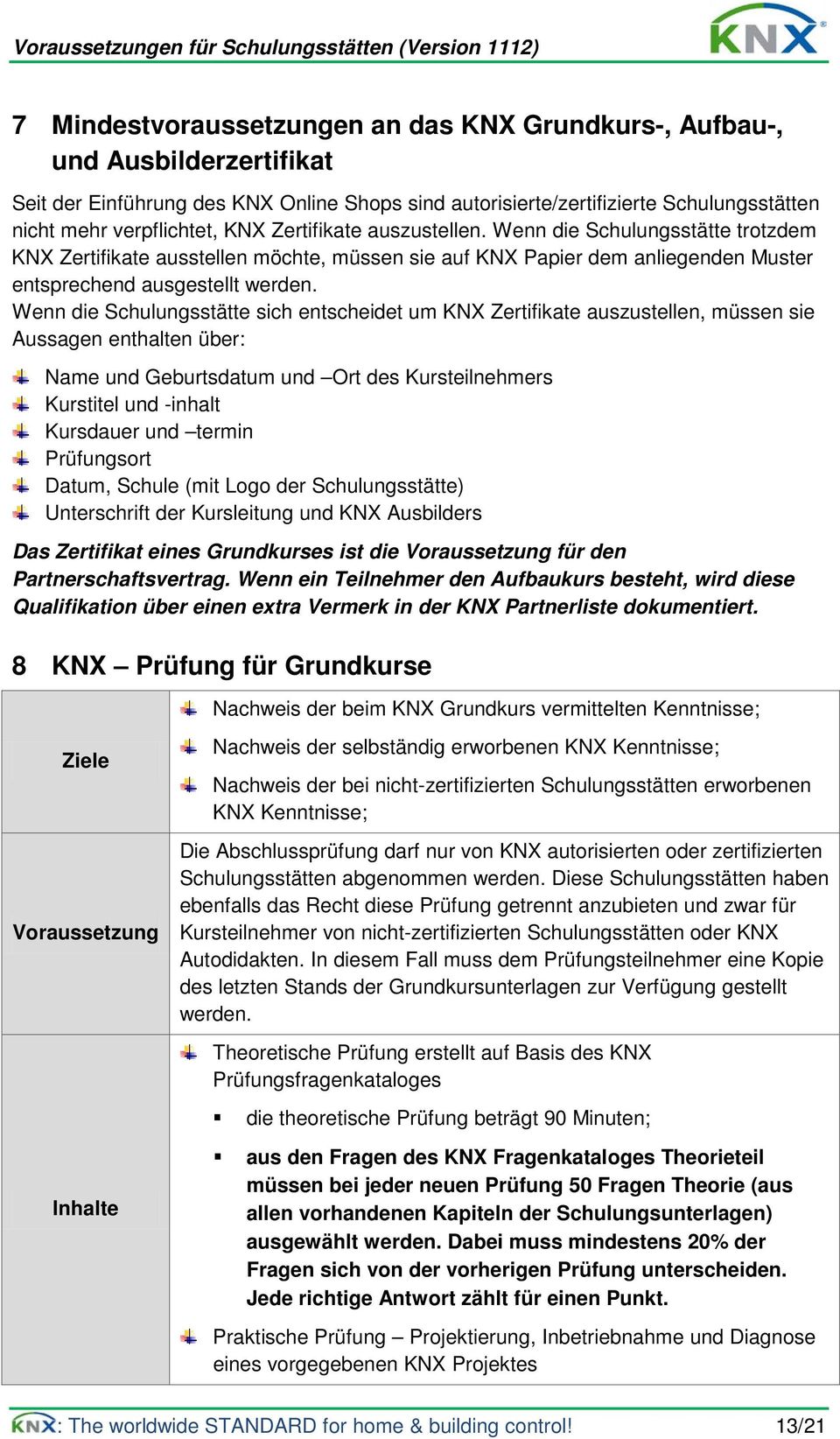 Wenn die Schulungsstätte sich entscheidet um KNX Zertifikate auszustellen, müssen sie Aussagen enthalten über: Name und Geburtsdatum und Ort des Kursteilnehmers Kurstitel und -inhalt Kursdauer und