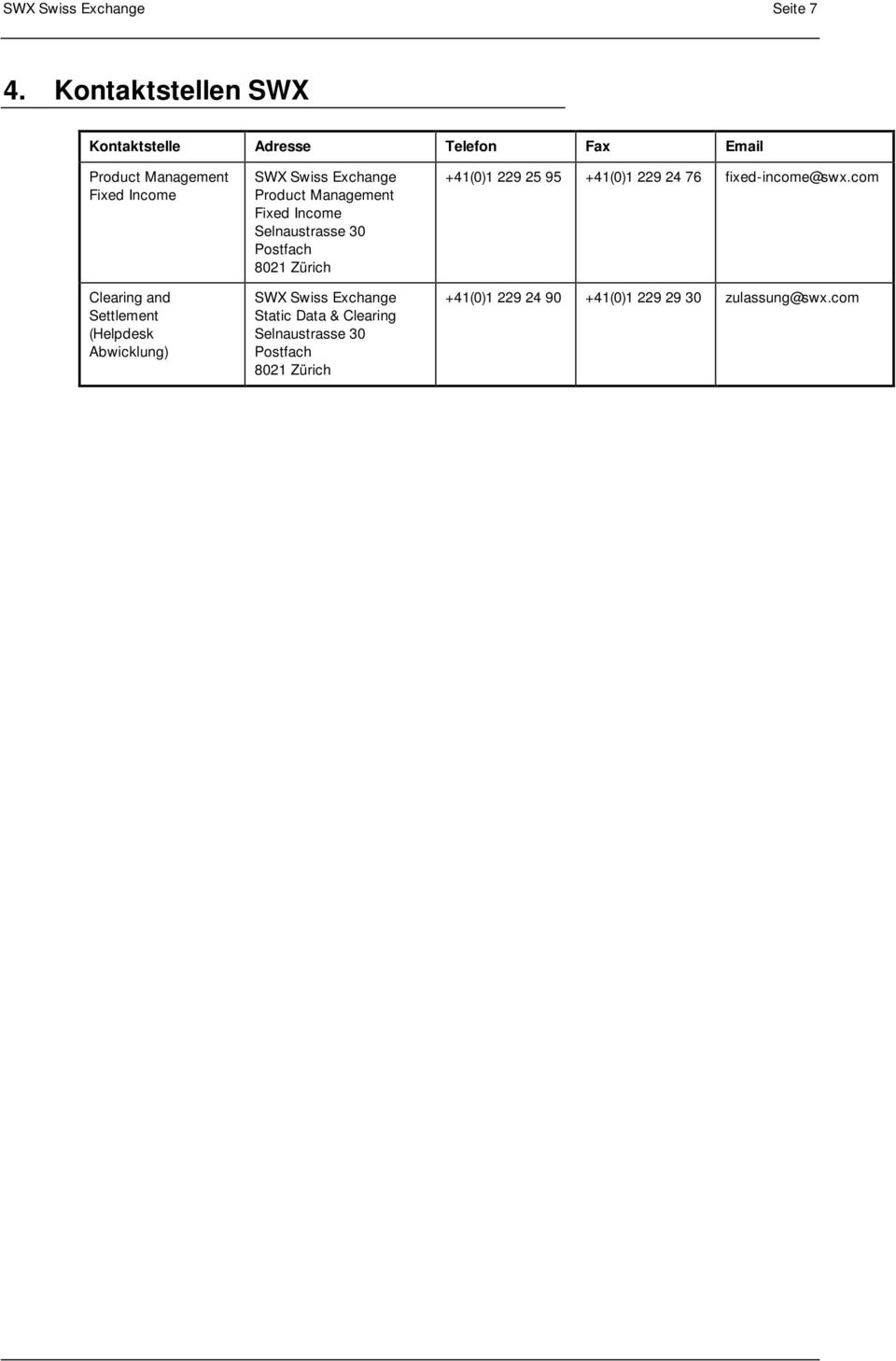 Settlement (Helpdesk Abwicklung) SWX Swiss Exchange Product Management Fixed Income Selnaustrasse 30 Postfach