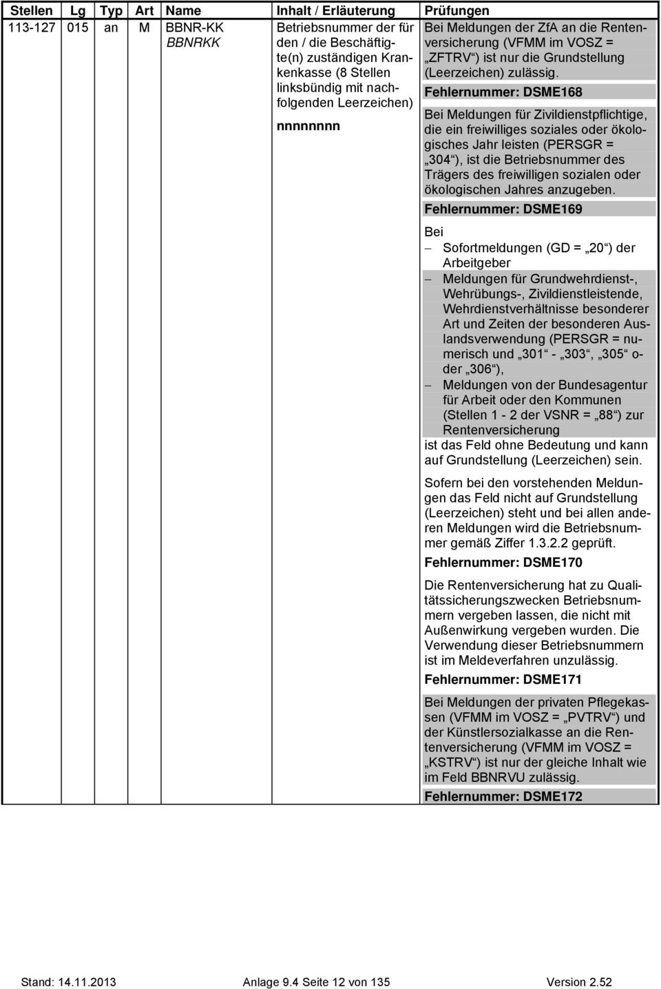 Fehlernummer: DSME168 Bei Meldungen für Zivildienstpflichtige, die ein freiwilliges soziales oder ökologisches Jahr leisten (PERSGR = 304 ), ist die Betriebsnummer des Trägers des freiwilligen