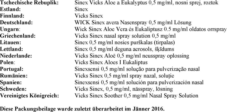 5 mg/ml oldatos orrspray Vicks Sinex nasal spray solution 0,5 mg/ml Sinex 0,5 mg/ml nosies purškalas (tirpalas) Sinex 0,5 mg/ml deguna aerosols, šķīdums Vicks Sinex Aloë 0,5 mg/ml neusspray oplossing