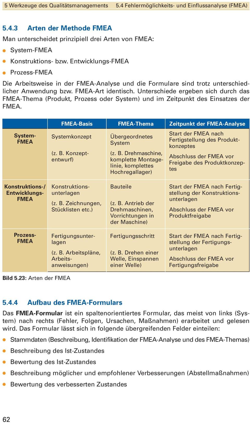 Unterschiede ergeben sich durch das FMEA-Thema (Produkt, Prozess oder System) und im Zeitpunkt des Einsatzes der FMEA. System- FMEA FMEA-Basis FMEA-Thema Zeitpunkt der FMEA-Analyse Systemkonzept (z.