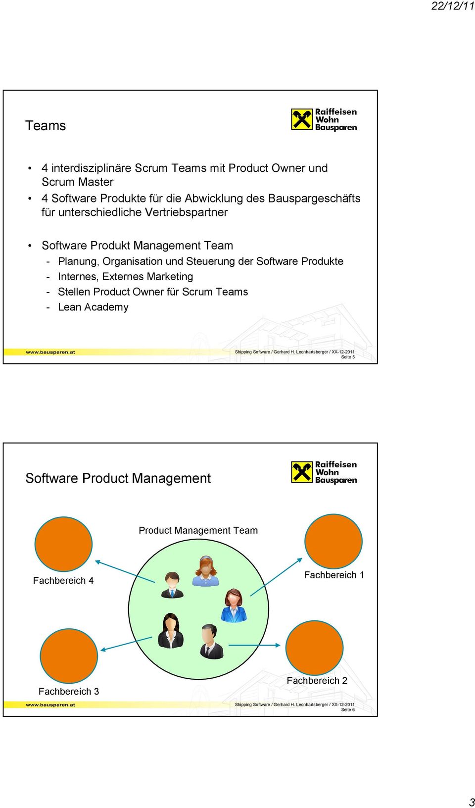 Steuerung der Software Produkte - Internes, Externes Marketing - Stellen Product Owner für Scrum Teams - Lean Academy