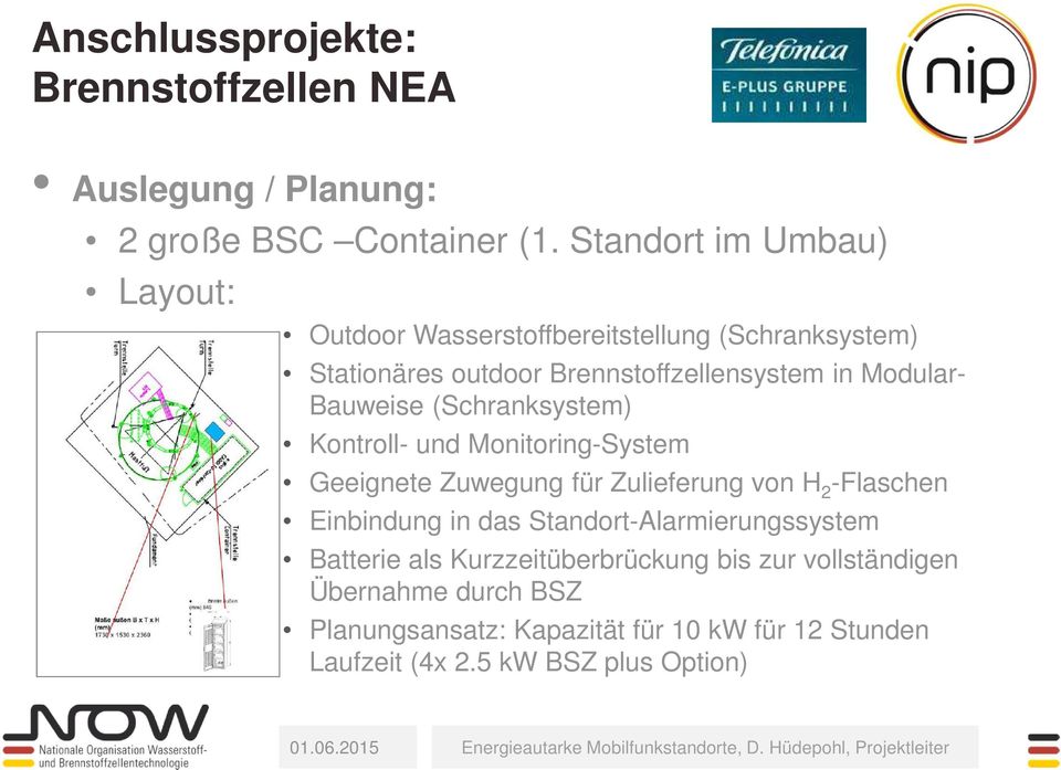 Bauweise (Schranksystem) Kontroll- und Monitoring-System Geeignete Zuwegung für Zulieferung von H 2 -Flaschen Einbindung in das