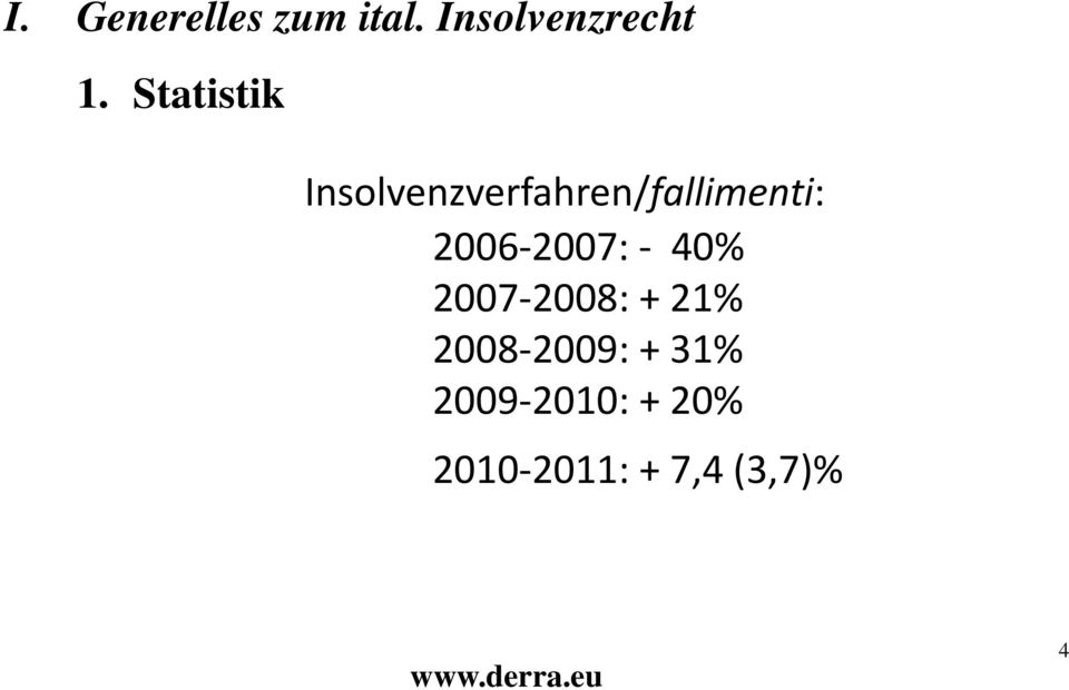 2006-2007:- 40% 2007-2008: + 21% 2008-2009: