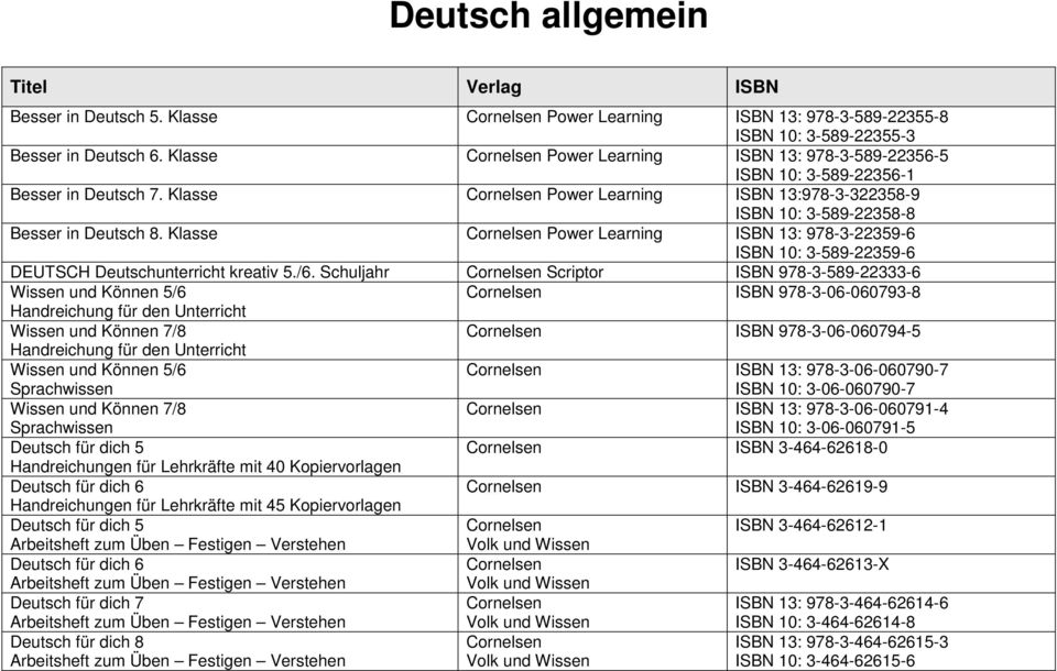 Klasse Cornelsen Power Learning ISBN 13:978-3-322358-9 ISBN 10: 3-589-22358-8 Besser in Deutsch 8.