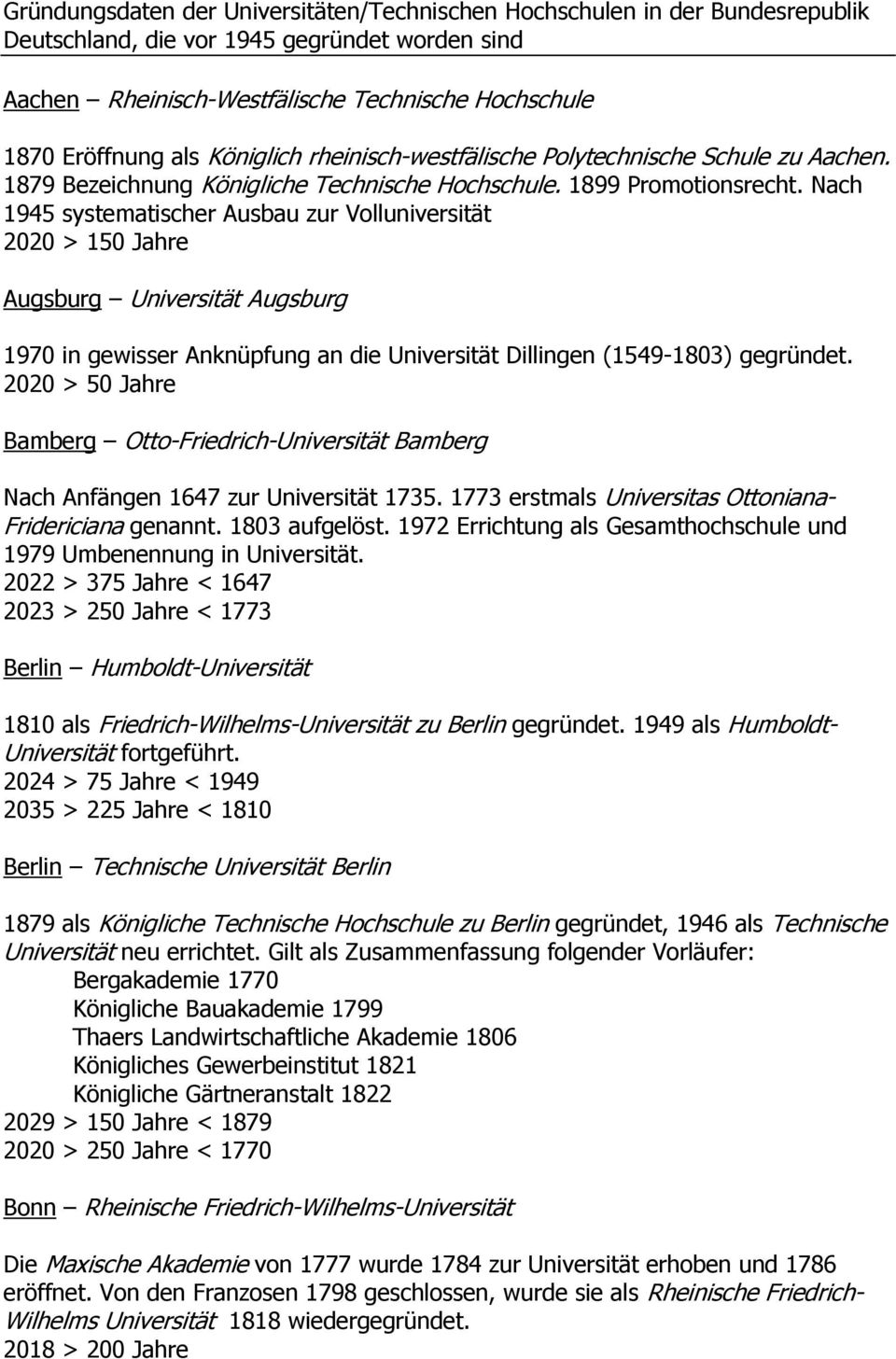Nach 1945 systematischer Ausbau zur Volluniversität 2020 > 150 Jahre Augsburg Universität Augsburg 1970 in gewisser Anknüpfung an die Universität Dillingen (1549-1803) gegründet.