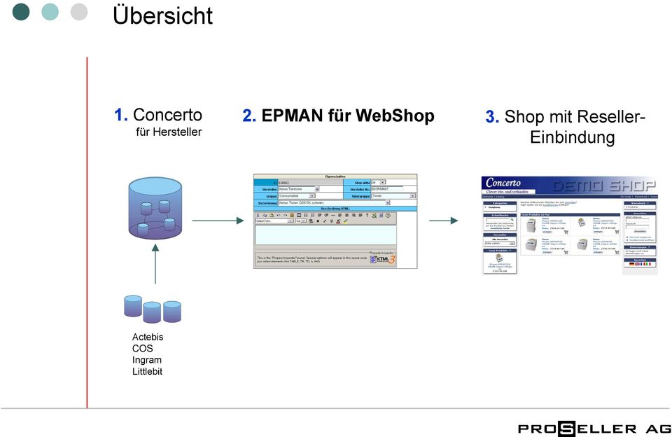 EPMAN für WebShop 3.