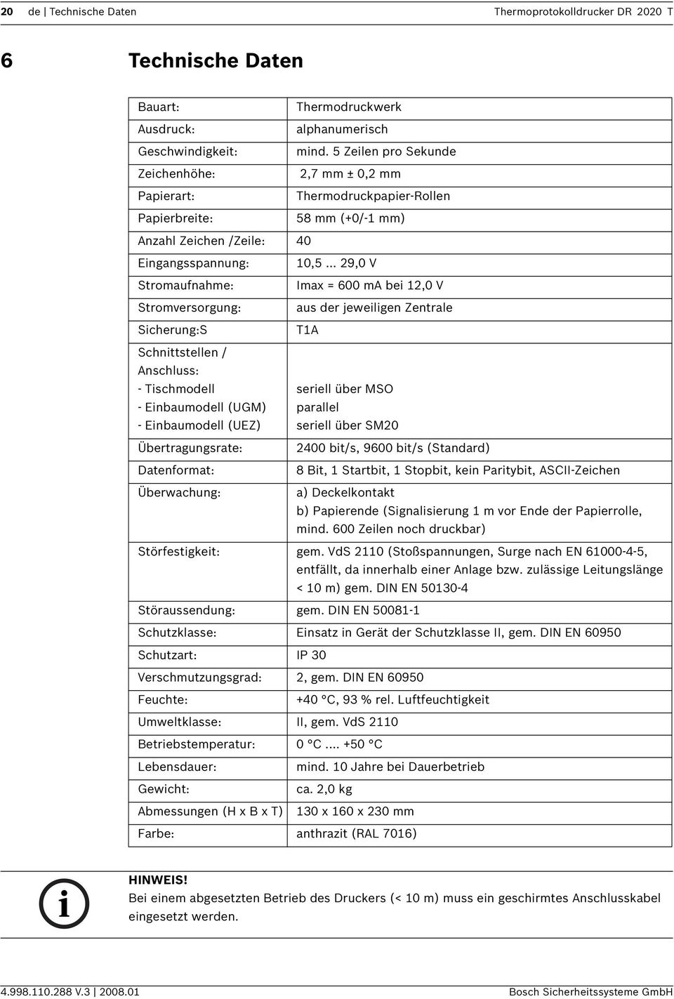 Sicherung:S Schnittstellen / Anschluss: - Tischmodell - Einbaumodell (UGM) - Einbaumodell (UEZ) Übertragungsrate: Datenformat: Überwachung: 10,5.