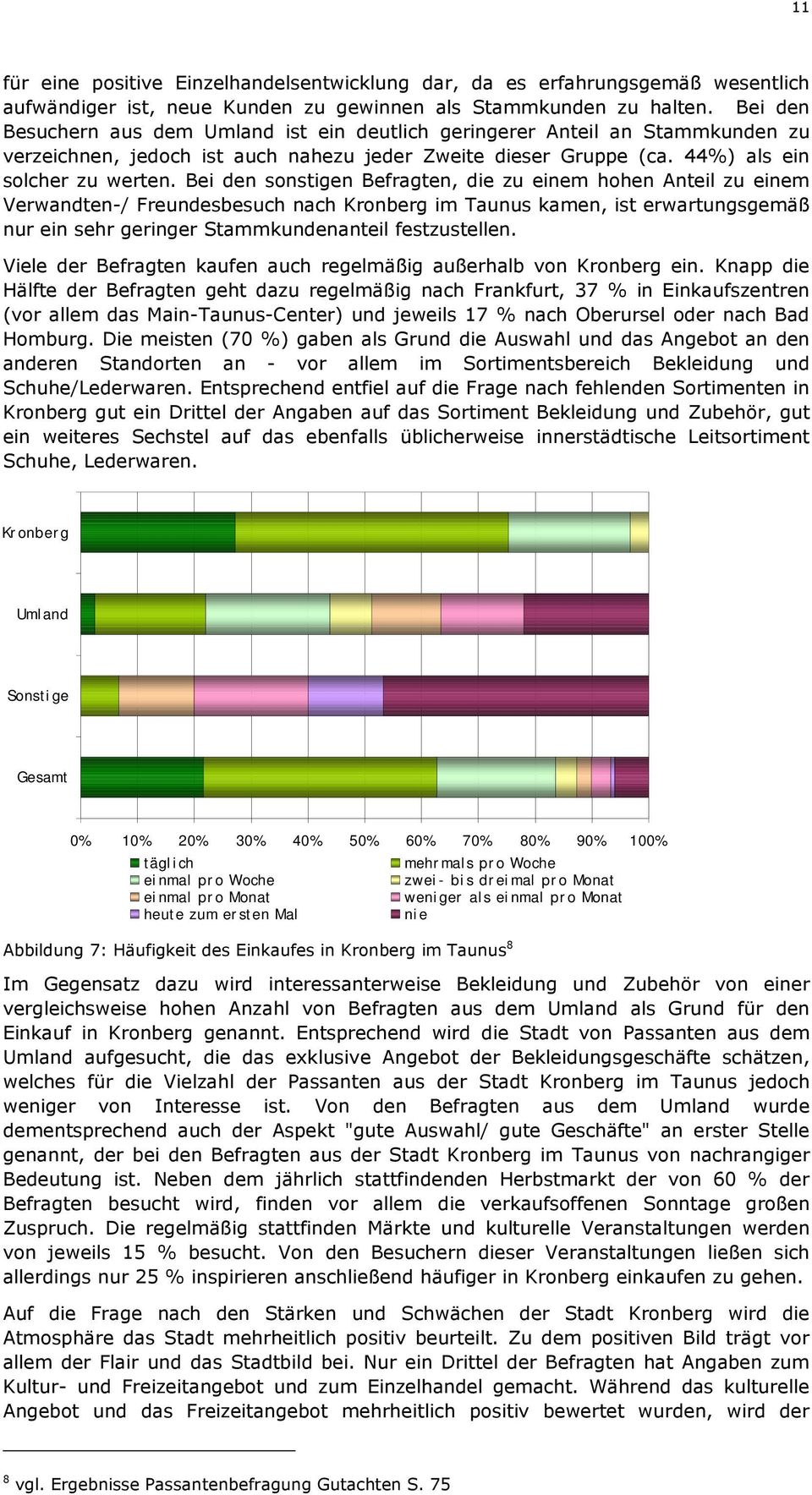 Bei den sonstigen Befragten, die zu einem hohen Anteil zu einem Verwandten-/ Freundesbesuch nach Kronberg im Taunus kamen, ist erwartungsgemäß nur ein sehr geringer Stammkundenanteil festzustellen.