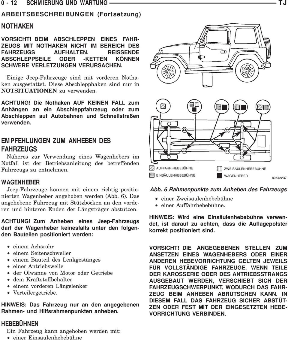 Diese Abschlepphaken sind nur in NOTSITUATIONEN zu verwenden. ACHTUNG!