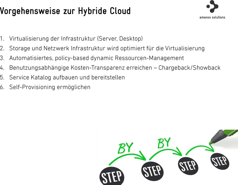 Automatisiertes, policy-based dynamic Ressourcen-Management 4.