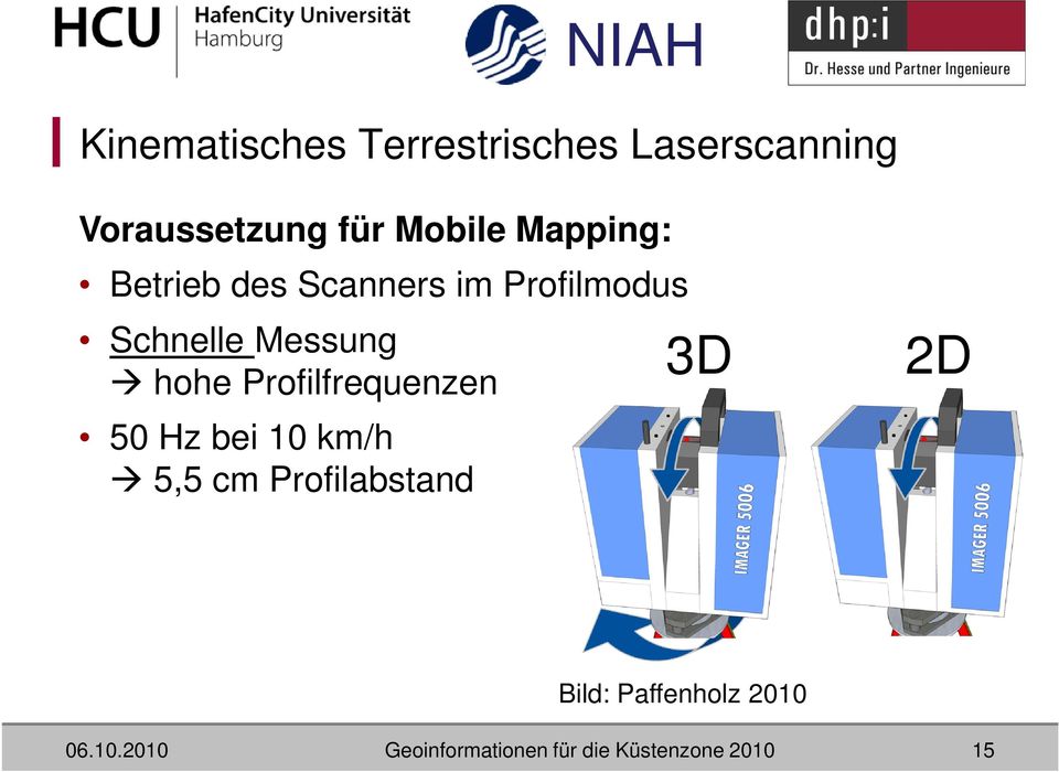 im Profilmodus Schnelle Messung hohe Profilfrequenzen