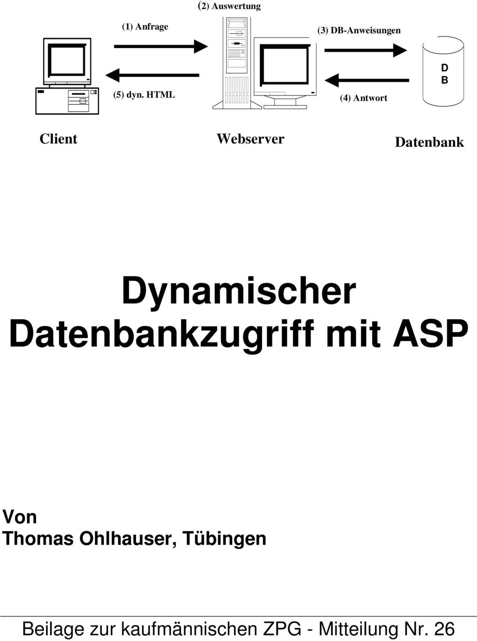 Dynamischer Datenbankzugriff mit ASP Von Thomas