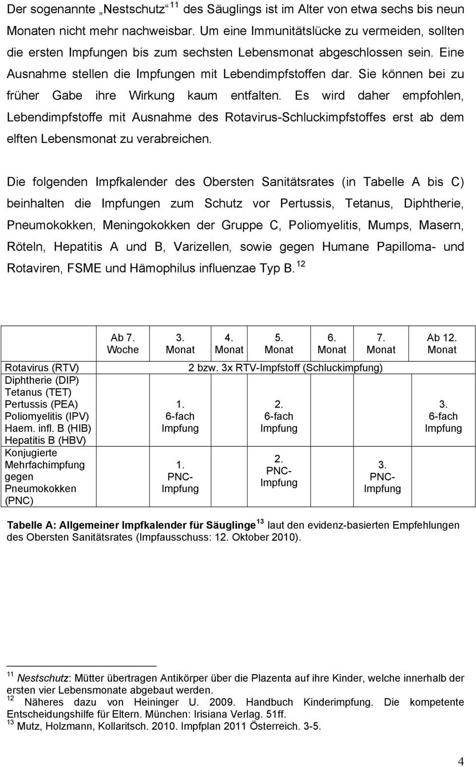 Sie können bei zu früher Gabe ihre Wirkung kaum entfalten. Es wird daher empfohlen, Lebendimpfstoffe mit Ausnahme des Rotavirus-Schluckimpfstoffes erst ab dem elften Lebensmonat zu verabreichen.