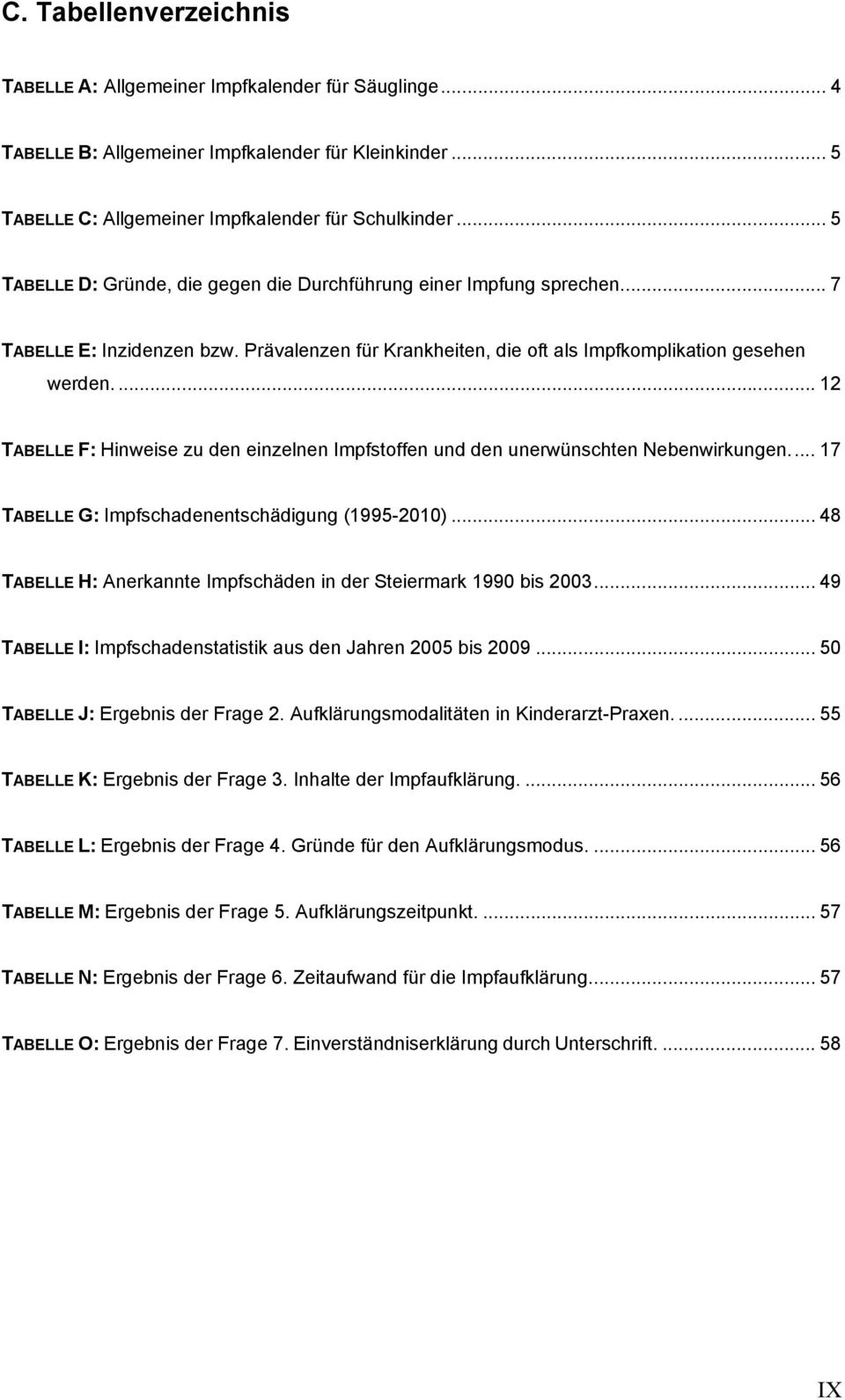 ... 12 TABELLE F: Hinweise zu den einzelnen Impfstoffen und den unerwünschten Nebenwirkungen... 17 TABELLE G: Impfschadenentschädigung (1995-2010).