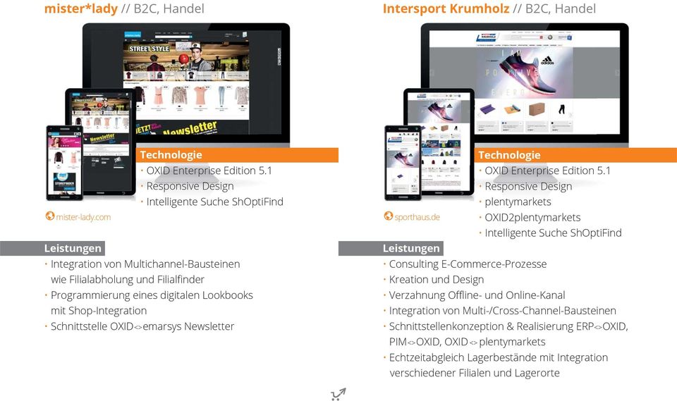 OXID Enterprise Edition 5.1 Responsive Design plentymarkets sporthaus.