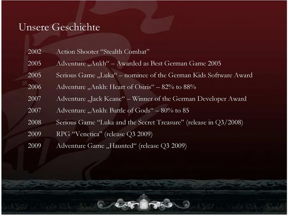 Keane Winner of the German Developer Award 2007 Adventure Ankh: Battle of Gods 80% to 85 2008 Serious Game Luka and the