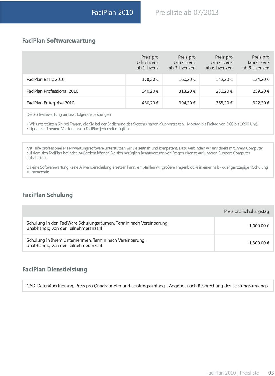 Update auf neuere Versionen von FaciPlan jederzeit möglich. Mit Hilfe professioneller Fernwartungssoftware unterstützen wir Sie zeitnah und kompetent.