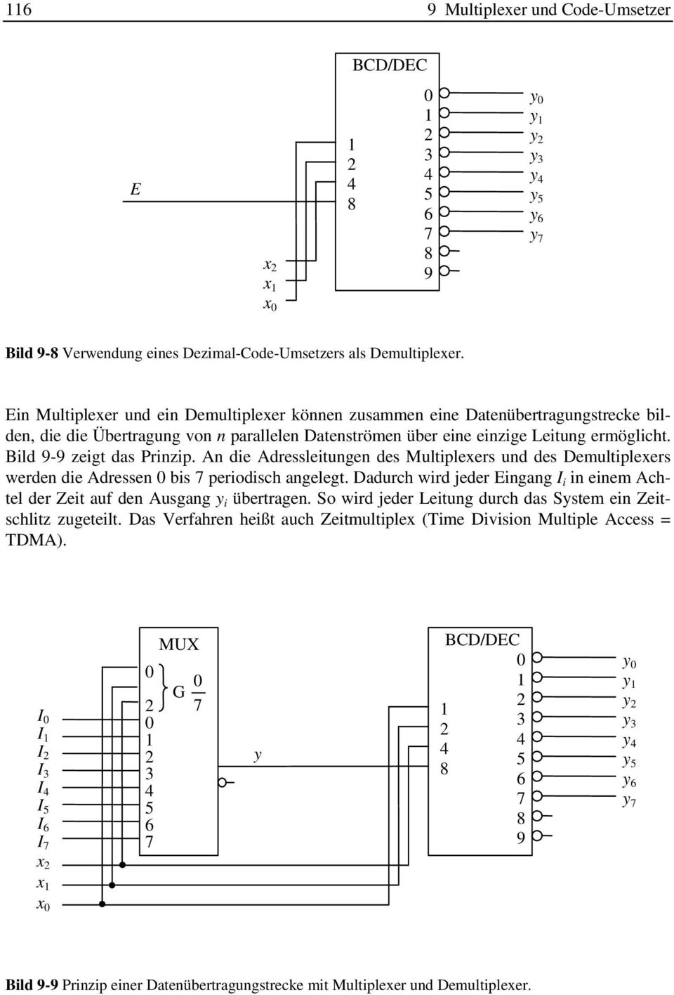 Bild 9-9 zeigt das Prinzip. An die Adressleitungen des Multiplexers und des Demultiplexers werden die Adressen bis 7 periodisch angelegt.