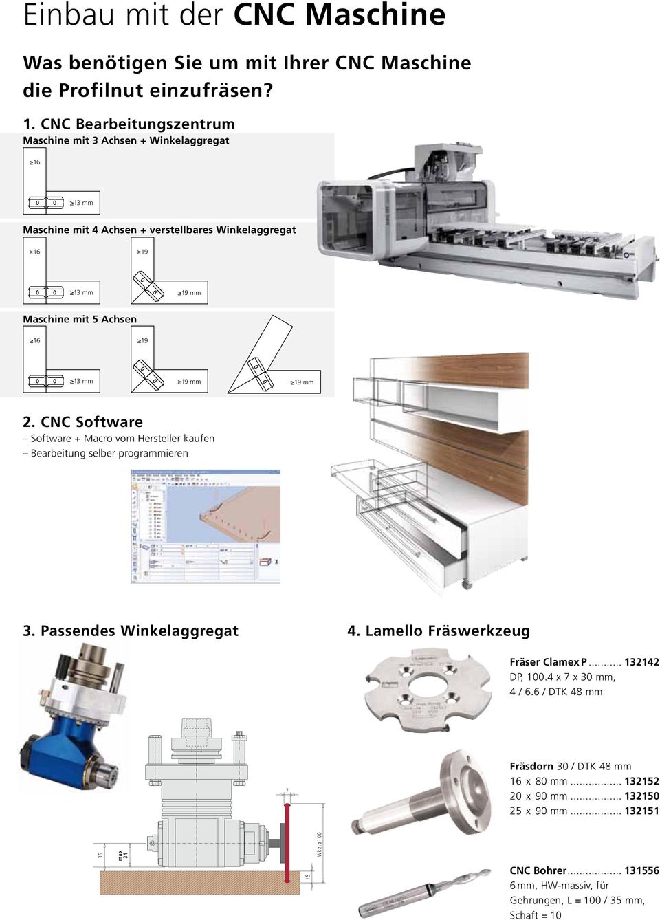 CNC Software Software + Macro vom Hersteller kaufen Bearbeitung selber programmieren 3. Passendes Winkelaggregat 4. Lamello Fräswerkzeug Fräser Clamex P.