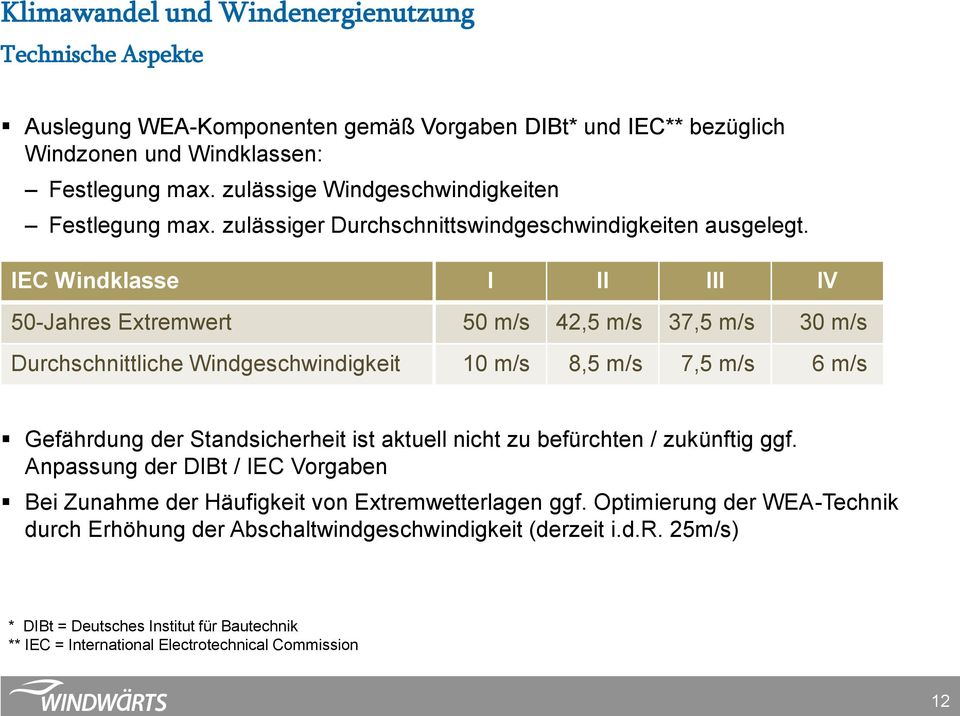 IEC Windklasse I II III IV 50-Jahres Extremwert 50 m/s 42,5 m/s 37,5 m/s 30 m/s Durchschnittliche Windgeschwindigkeit 10 m/s 8,5 m/s 7,5 m/s 6 m/s Gefährdung der Standsicherheit ist aktuell
